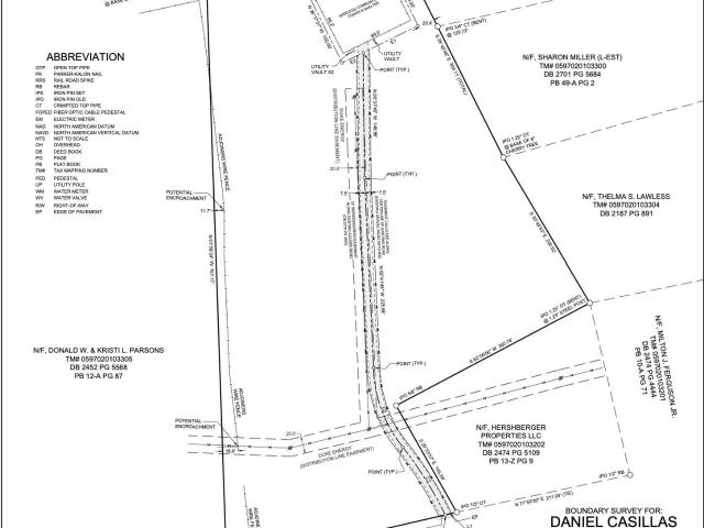 Land for sale in Pelzer, South Carolina