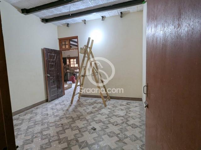 Property for rent in Malir, North Waziristan