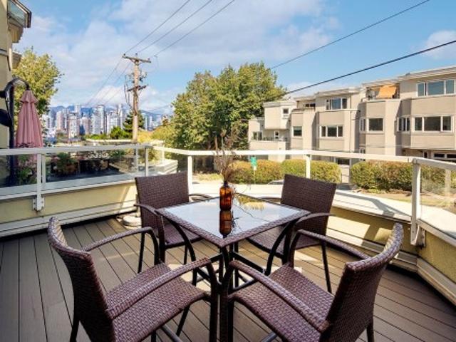 Property for sale in South Granville, Vancouver