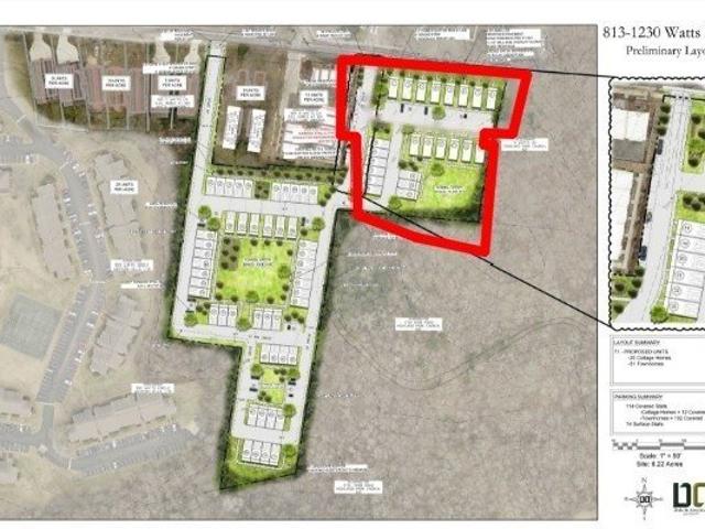 Land for sale in Tennessee