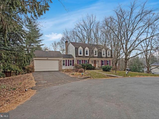 Property for rent in Virginia