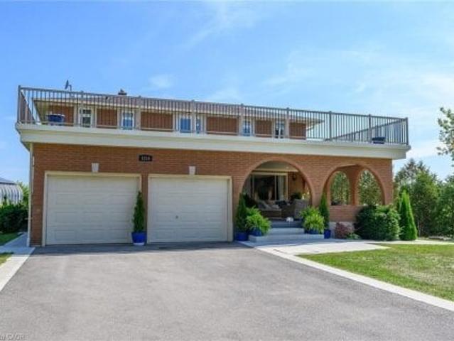 Property for sale in Ancaster, Ontario