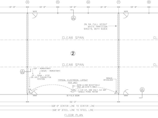 Commercial for sale in Traverse City, Michigan