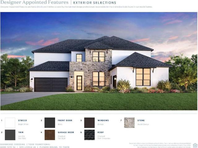 House for sale in Denton, Texas