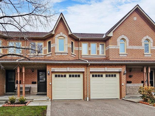 Condo for sale in Uptown, Mississauga