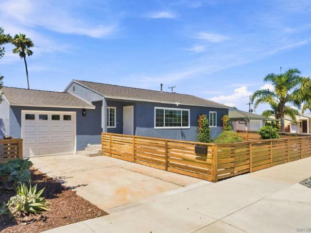 House for sale in Imperial Beach, California