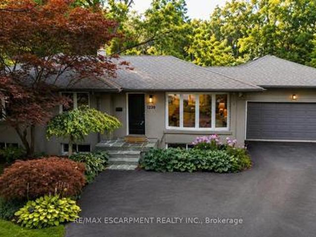 House for sale in Oakville, Ontario