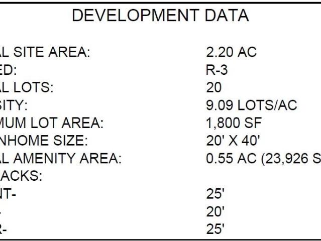 Property for sale in Bartow, Georgia