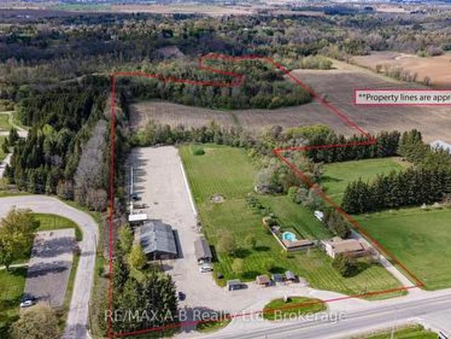 House for sale in County Of Brant, Ontario