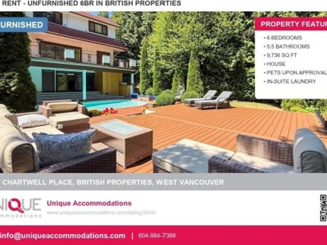House for rent in West Vancouver, British Columbia