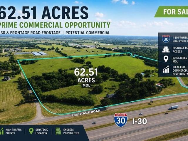 Land for sale in Sulphur Springs, Texas