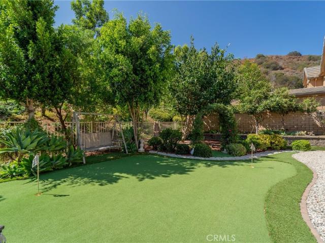 Property for rent in Corona, California