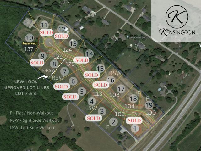 Land for sale in Nicholasville, Kentucky