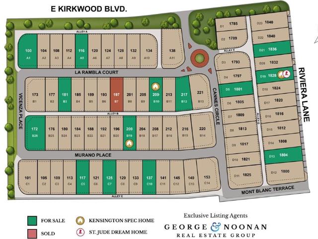 Land for sale in Southlake, Texas
