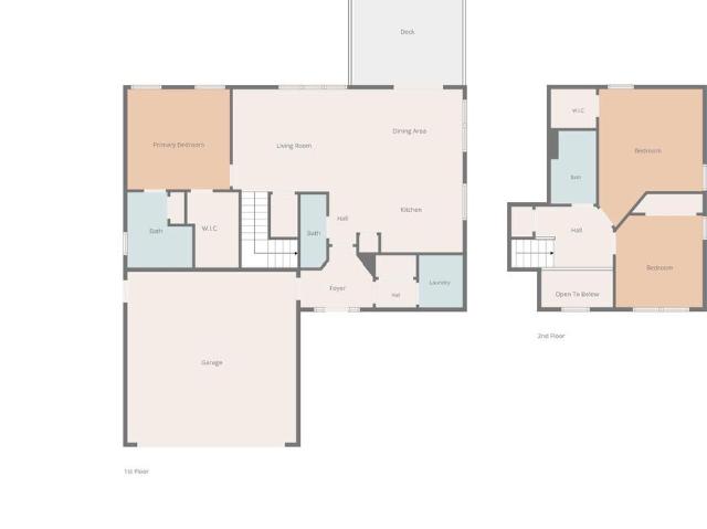 House for sale in Virginia