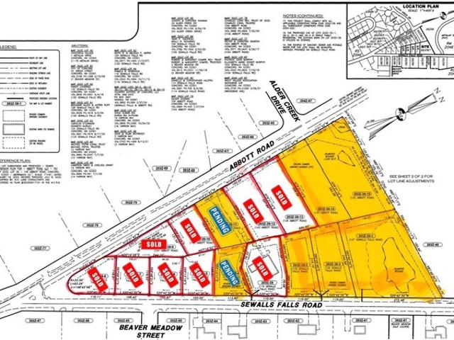 Land for sale in New Hampshire