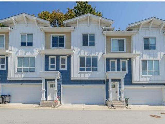 House for sale in Surrey, British Columbia