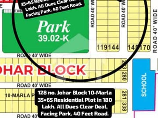 Property for sale in Rawalpindi, Islamabad Capital Territory