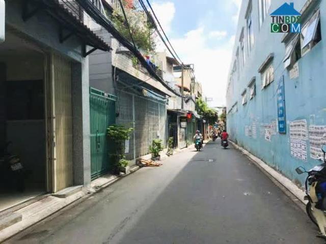 Nhà bán tại Thủ Đức, Hồ Chí Minh