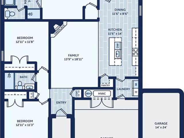 House for sale in Kansas