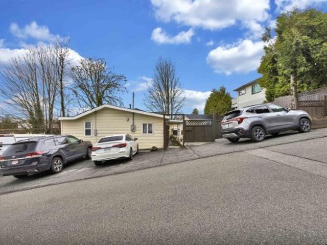 House for sale in Surrey, British Columbia
