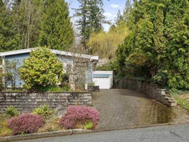 House for sale in Port Moody, British Columbia