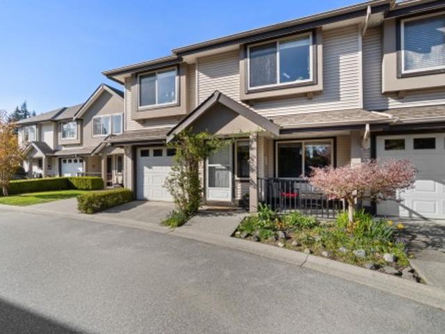 Townhouse for sale in Maple Ridge, British Columbia