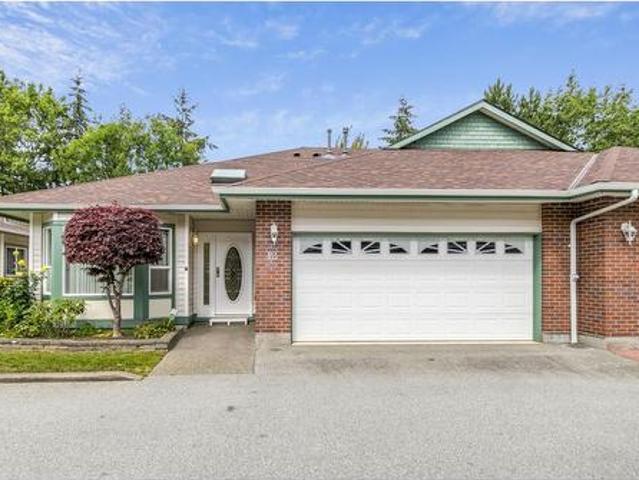 Townhouse for sale in Surrey, British Columbia
