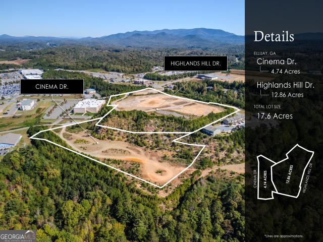Property for rent in Gilmer, Georgia