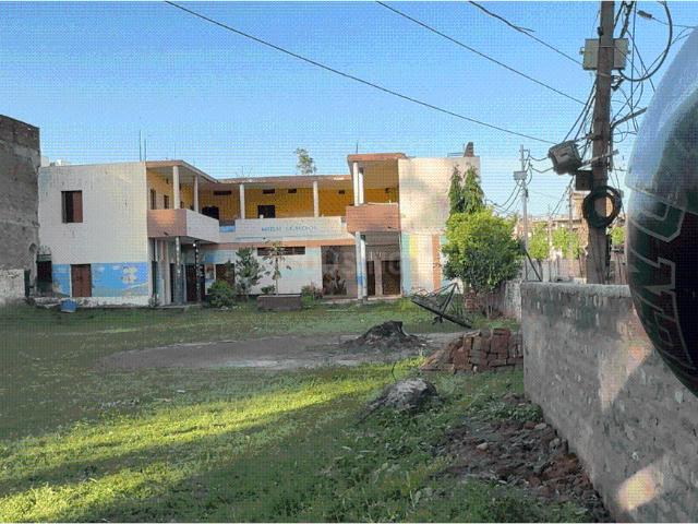 Flat for rent in Jammu, Jammu district