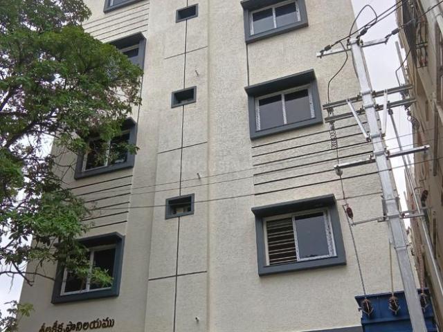 House for rent in Ranga Reddy, Telangana