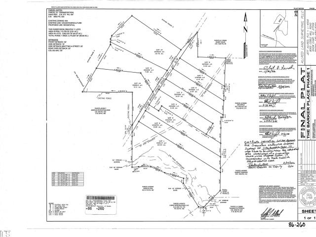 Land for sale in Burlington, Alamance County