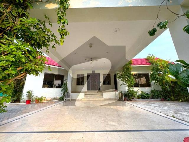 Property for rent in Islamabad