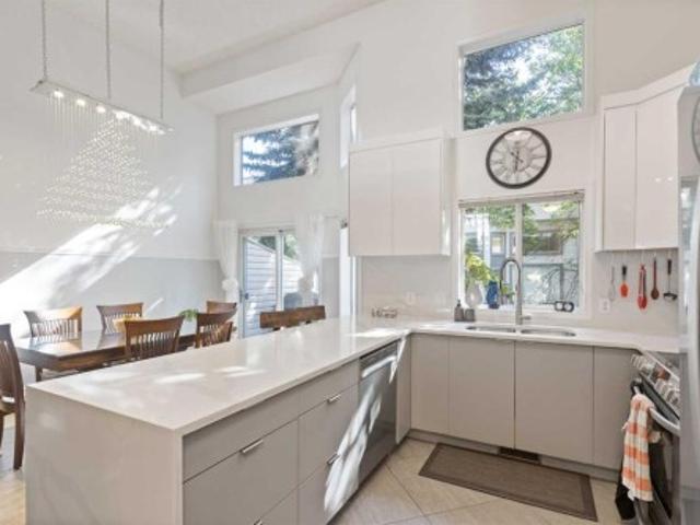 Townhouse for sale in Kingsland, Calgary