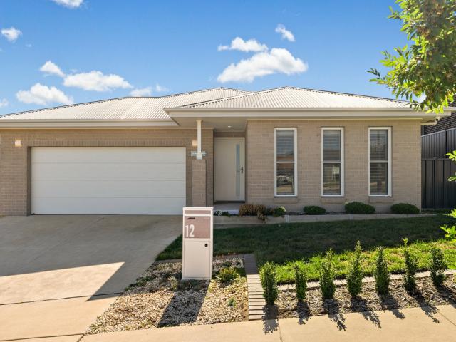 House for rent in Australian Capital Territory