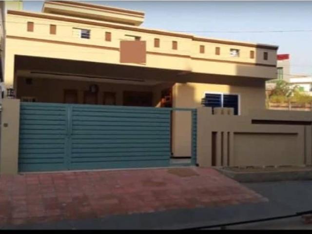 House for rent in Faisalabad, Islamabad Capital Territory