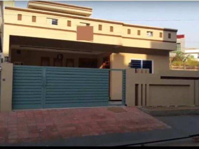House for rent in Faisalabad, Islamabad Capital Territory