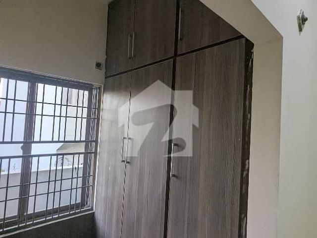 House for rent in Islamabad