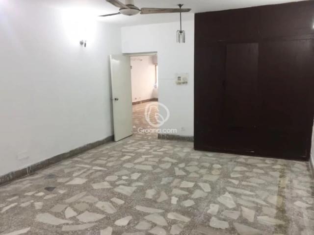 Commercial for rent in Islamabad