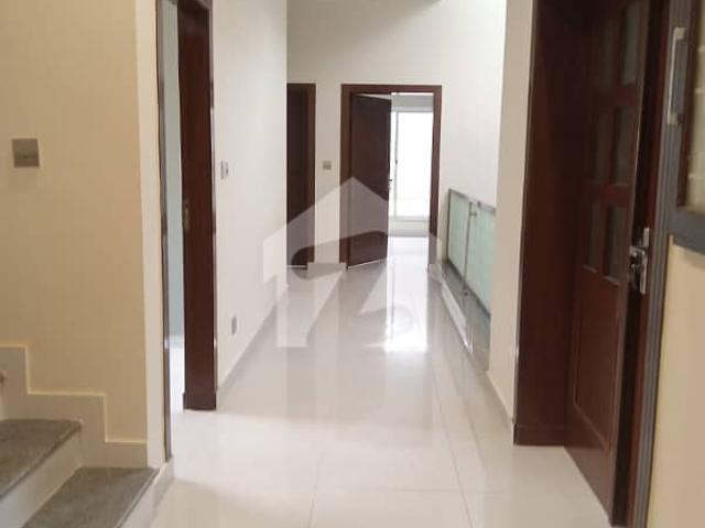 House for rent in Islamabad