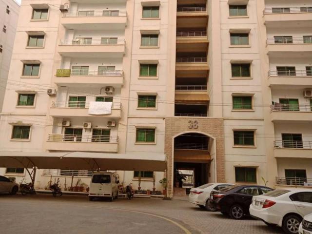 House for rent in Rawalpindi, Islamabad Capital Territory