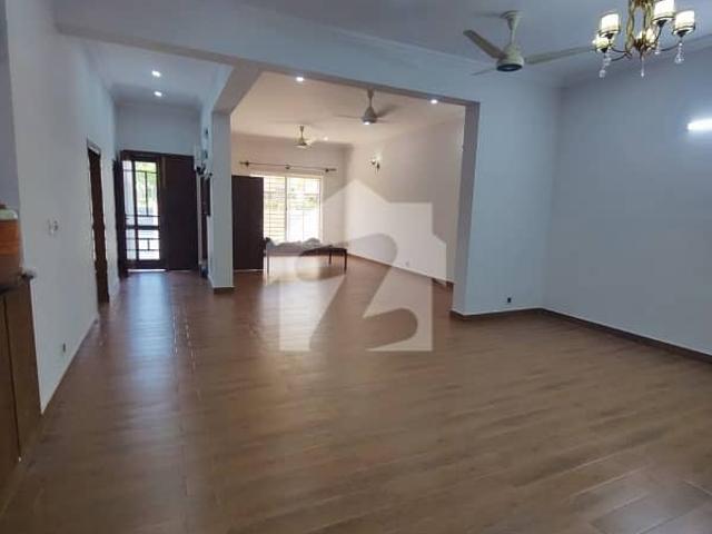 House for rent in Islamabad