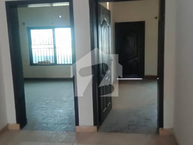 Property for rent in Islamabad