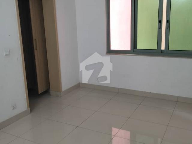 Property for rent in Islamabad
