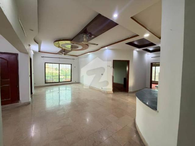 Property for rent in Islamabad