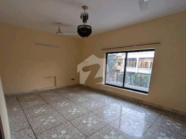 Property for rent
