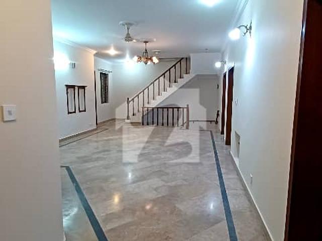 Property for rent in Islamabad