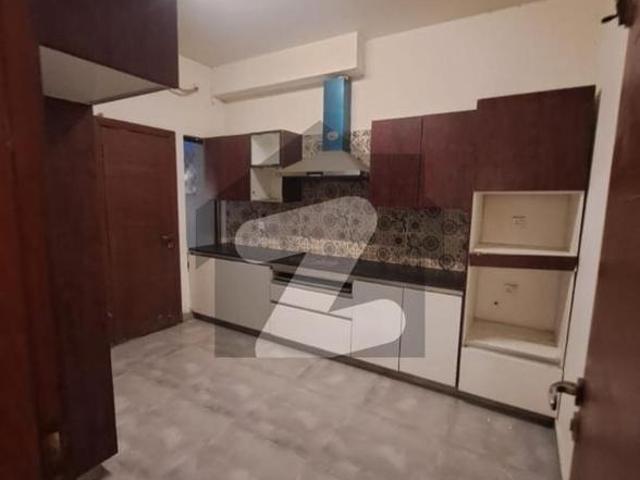 House for rent in Multan, Islamabad Capital Territory