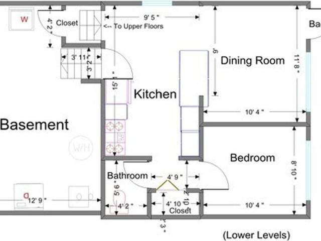 Apartment for rent in Minnesota