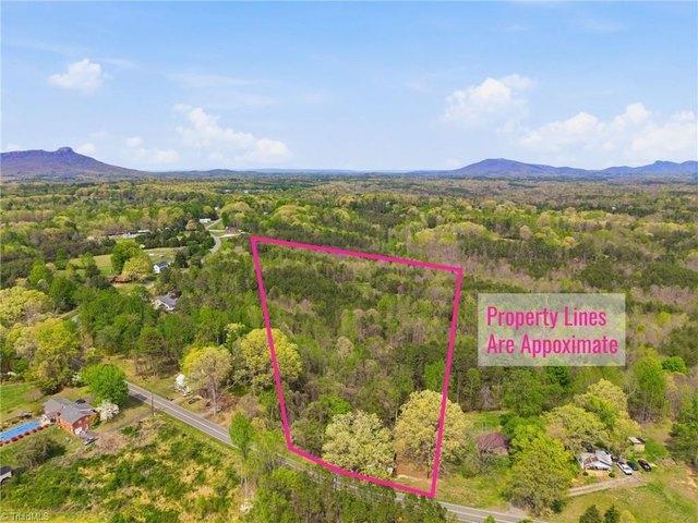 Land for sale in Stokes, North Carolina